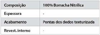 Especificações Técnicas Nitril Light