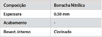 Especificações Técnicas Nitrile Long