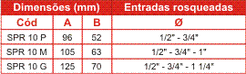 Especificações Técnicas SPR10