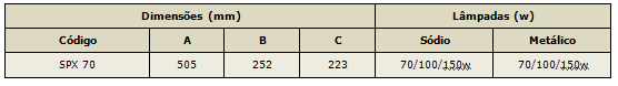 Especificações Técnicas SPX 70