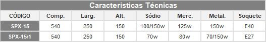 Especificações Técnicas SPX15