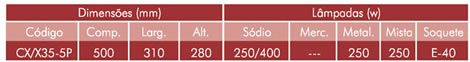 Especificações Técnicas SP/X35-5