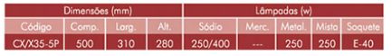 Especificações Técnicas SP/X35-5P