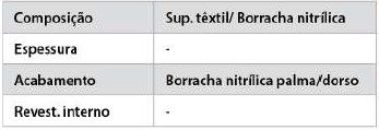 Especificações Técnicas SS 1002 Light