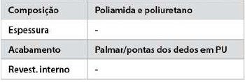 Especificações Técnicas SS 1003