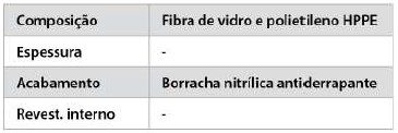 Especificações Técnicas SS 1007 N