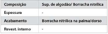 Especificações Técnicas SS 1001