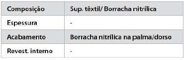 Especificações Técnicas SS 1002