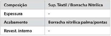 Especificações Técnicas SS 1006