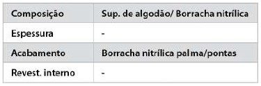 Especificações Técnicas SS 1006 N