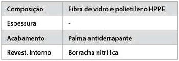 Especificações Técnicas SS1014