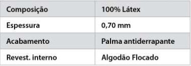 Especificações Técnicas Super Orange