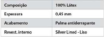 Especificações Técnicas Super Silver